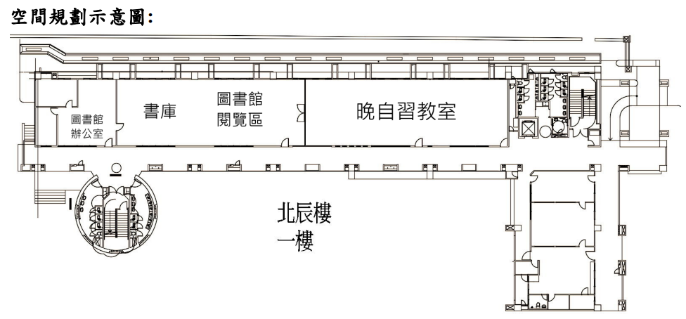 高師大圖書館空間配置圖