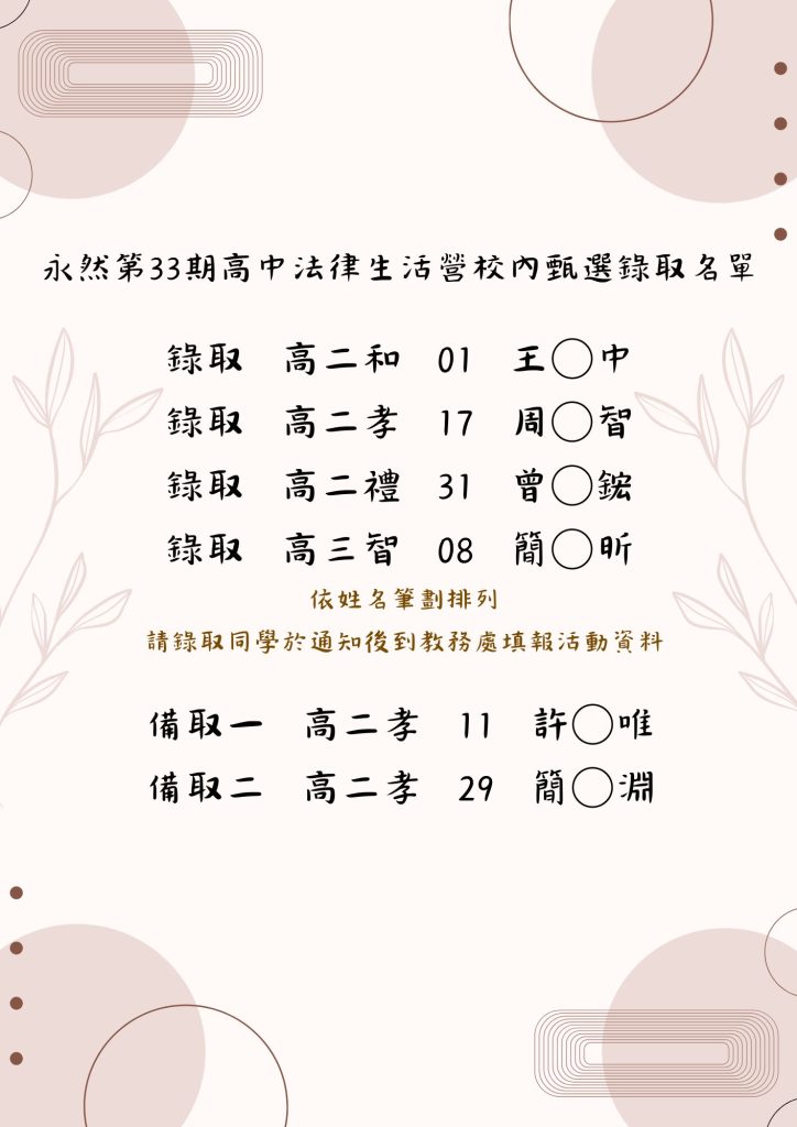 永然第33期高中法律生活營校內甄選錄取名單