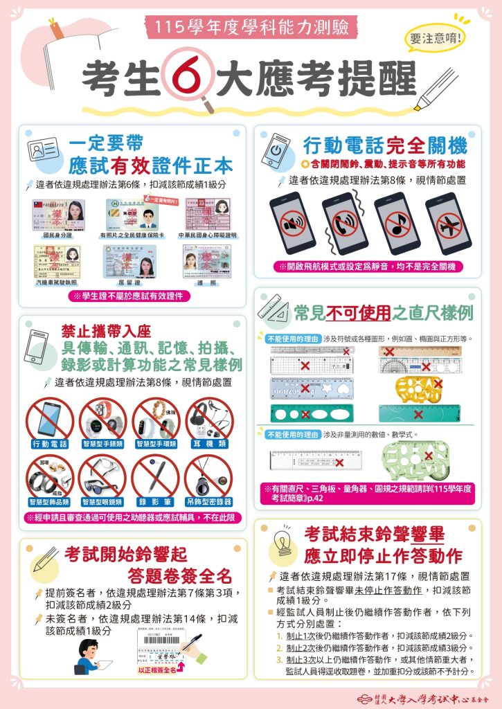 考生應考提醒1