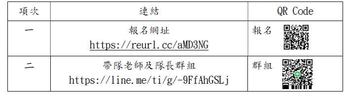 帶隊老師及隊長於項次二加入Line 群組