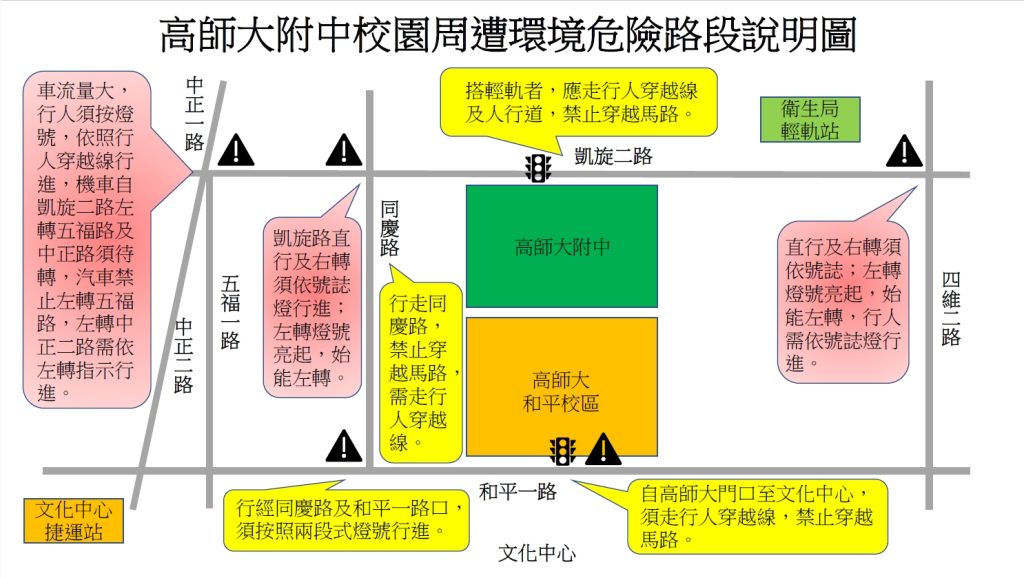 本校危險路段圖