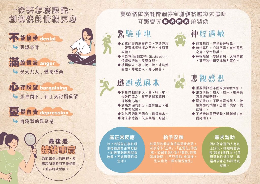 我要怎麼認識創傷後的情緒反應