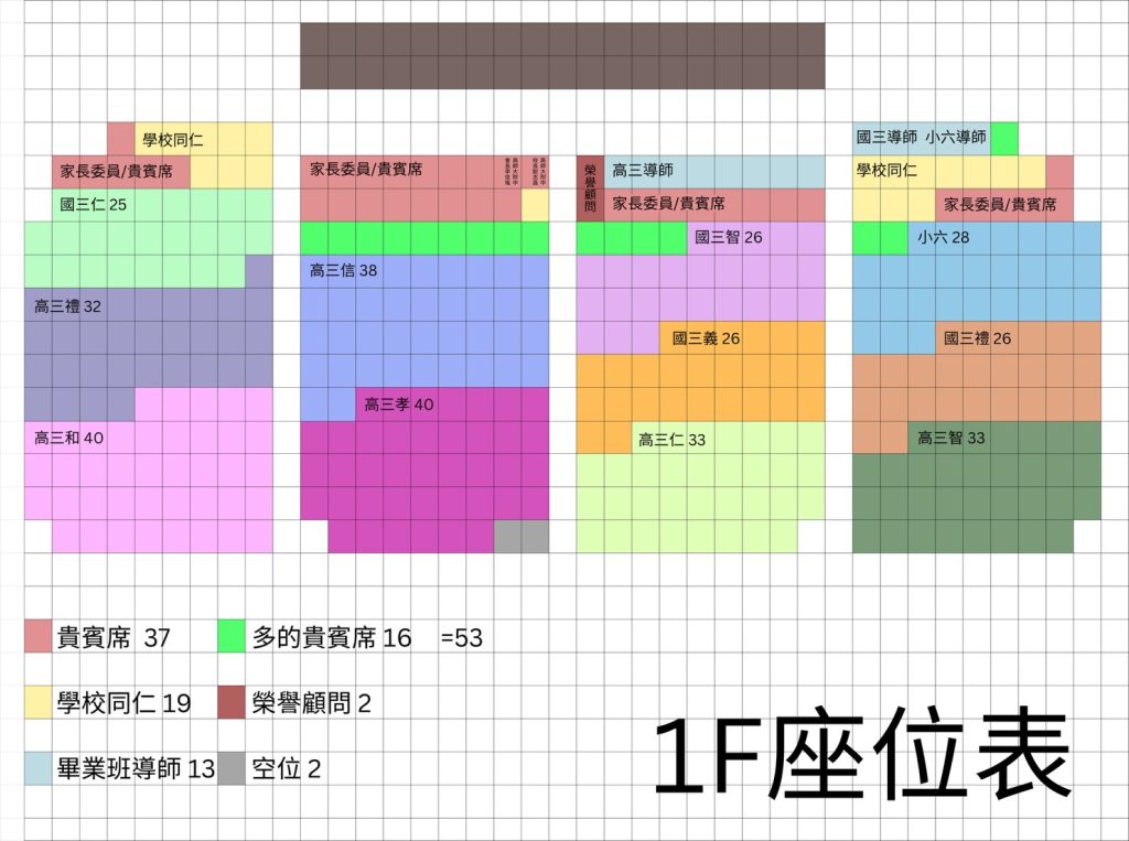 1樓座位表