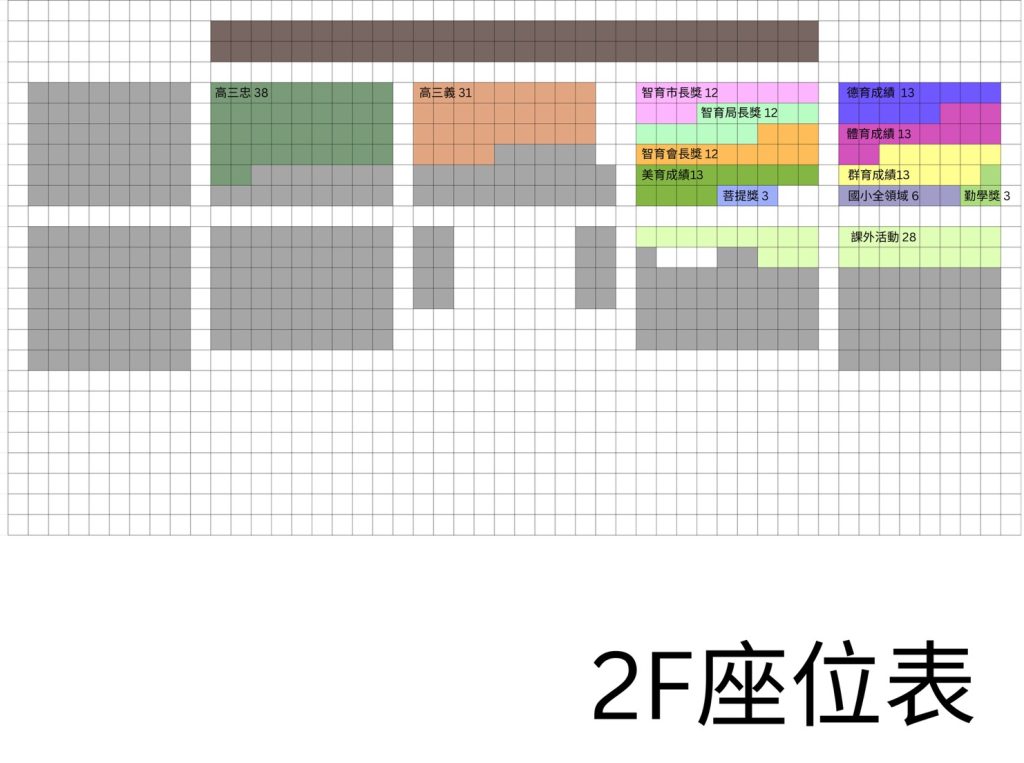 2樓座位表