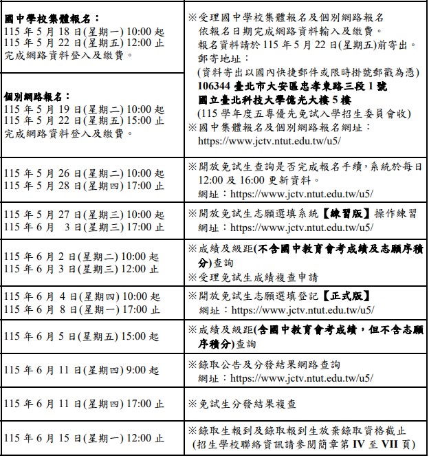 圖