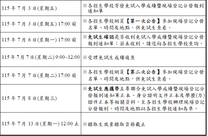 圖片2