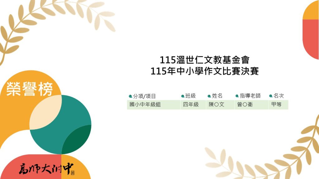 榮譽榜-115溫世仁作文