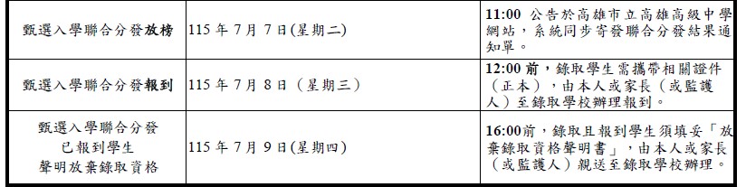 圖片4