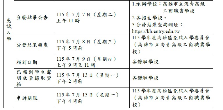 圖片1