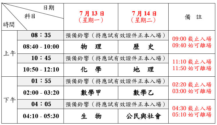 考程表