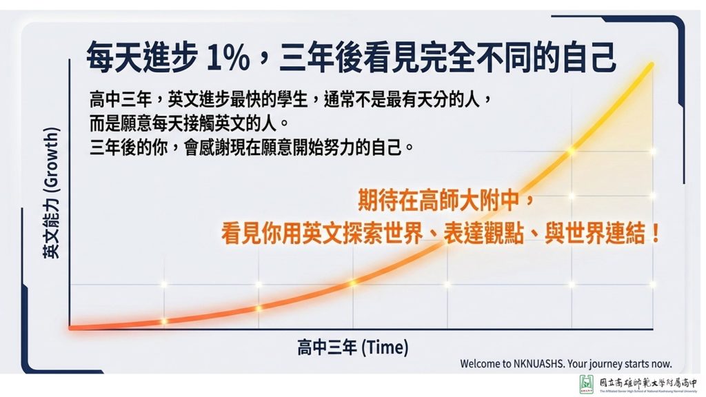 給高師大附中新生的英文學習攻略10