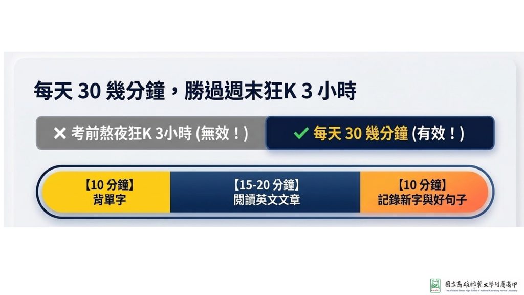給高師大附中新生的英文學習攻略5