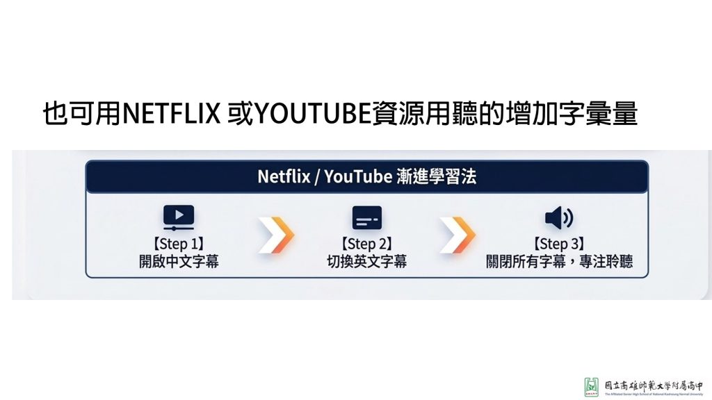 給高師大附中新生的英文學習攻略6