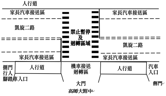 地圖