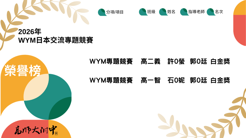 恭喜本校獲得2025年WYM白金獎